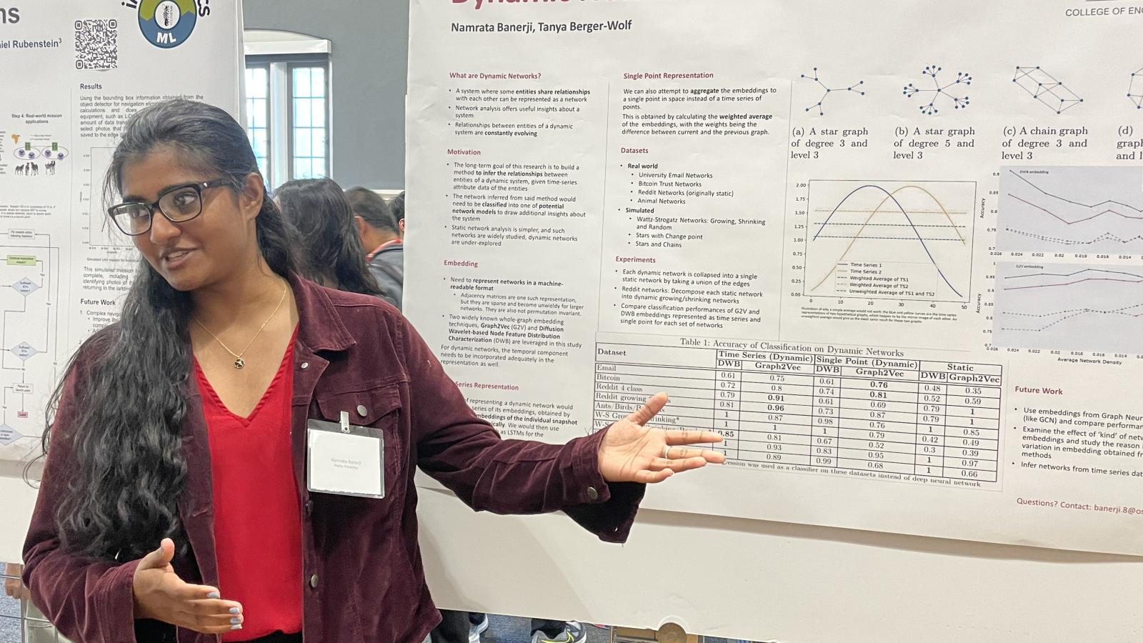 Namrata Banerji presenting her poster on Dynamic Network Classification