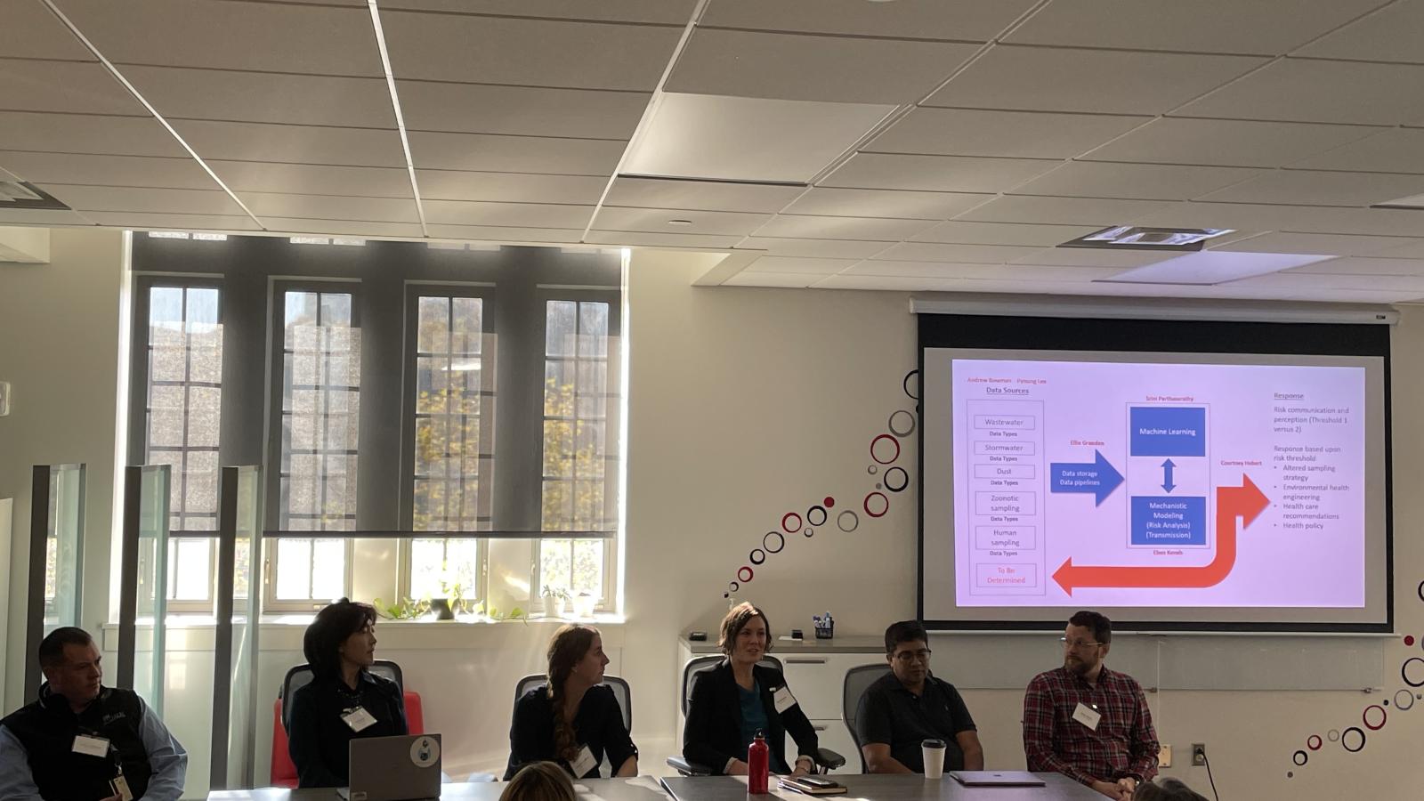  AI-enabled mechanistic modeling based on novel sensing and surveillance data for pandemic prevention and preparedness panel discussion 